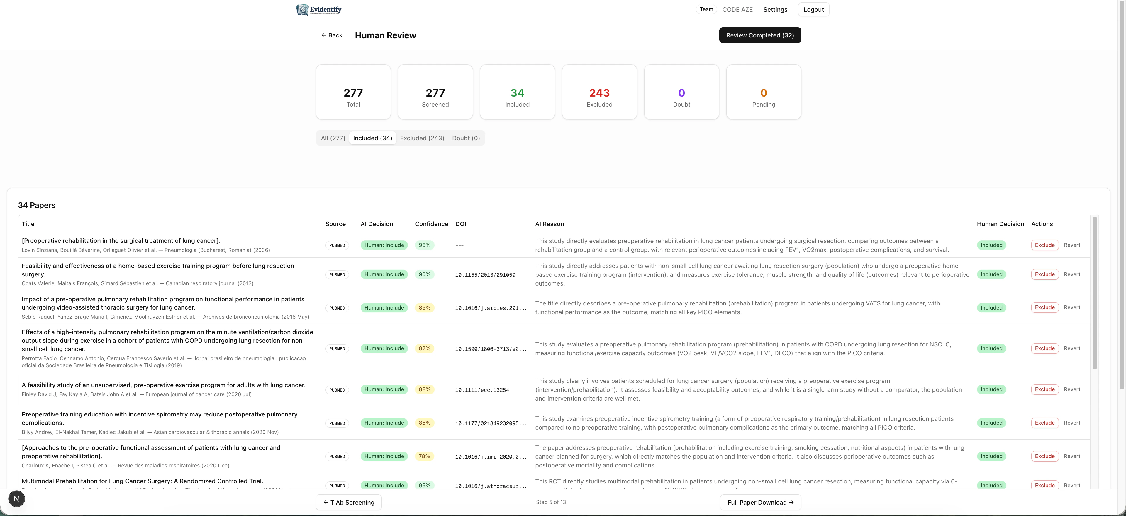 Human review dashboard