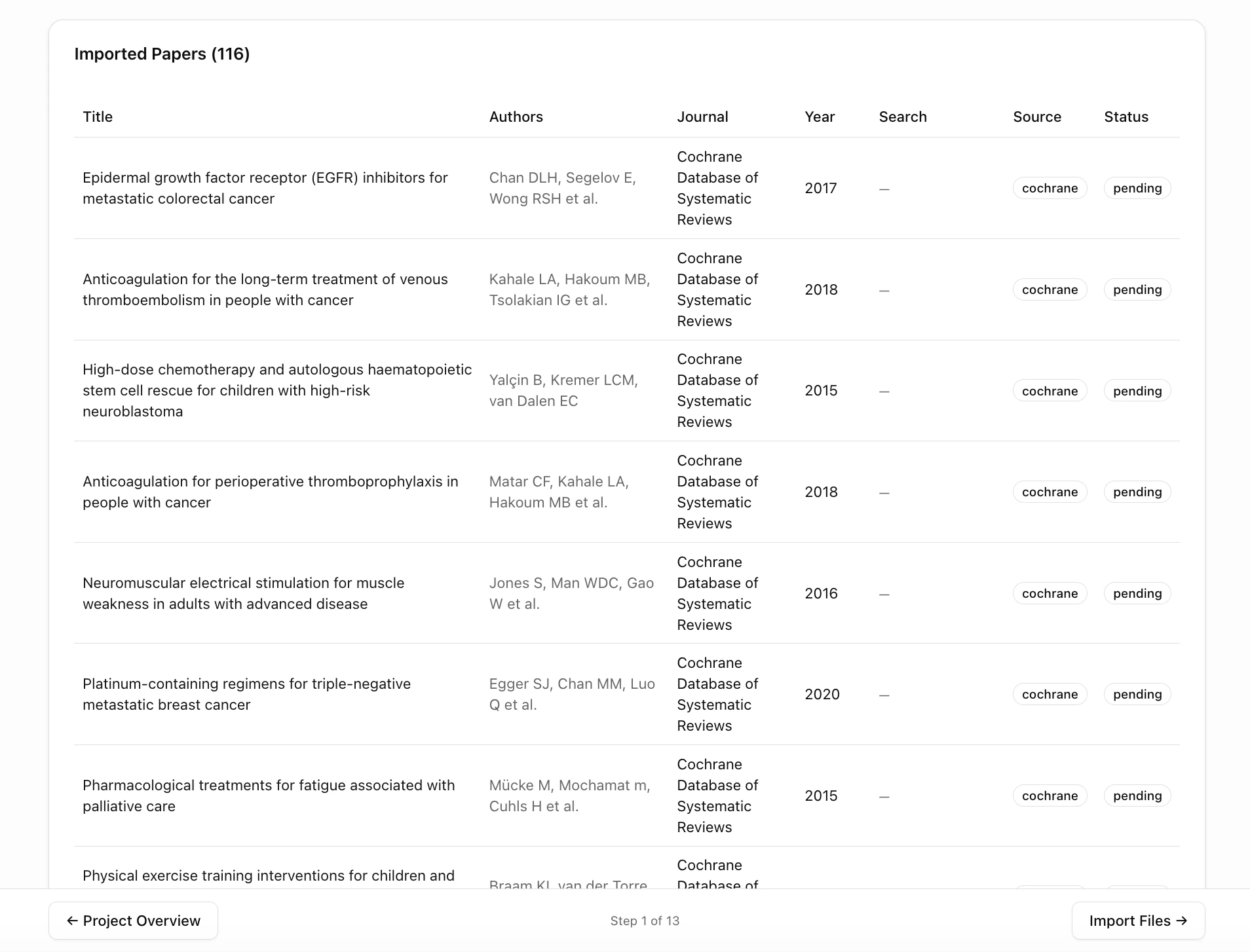Papers with pagination