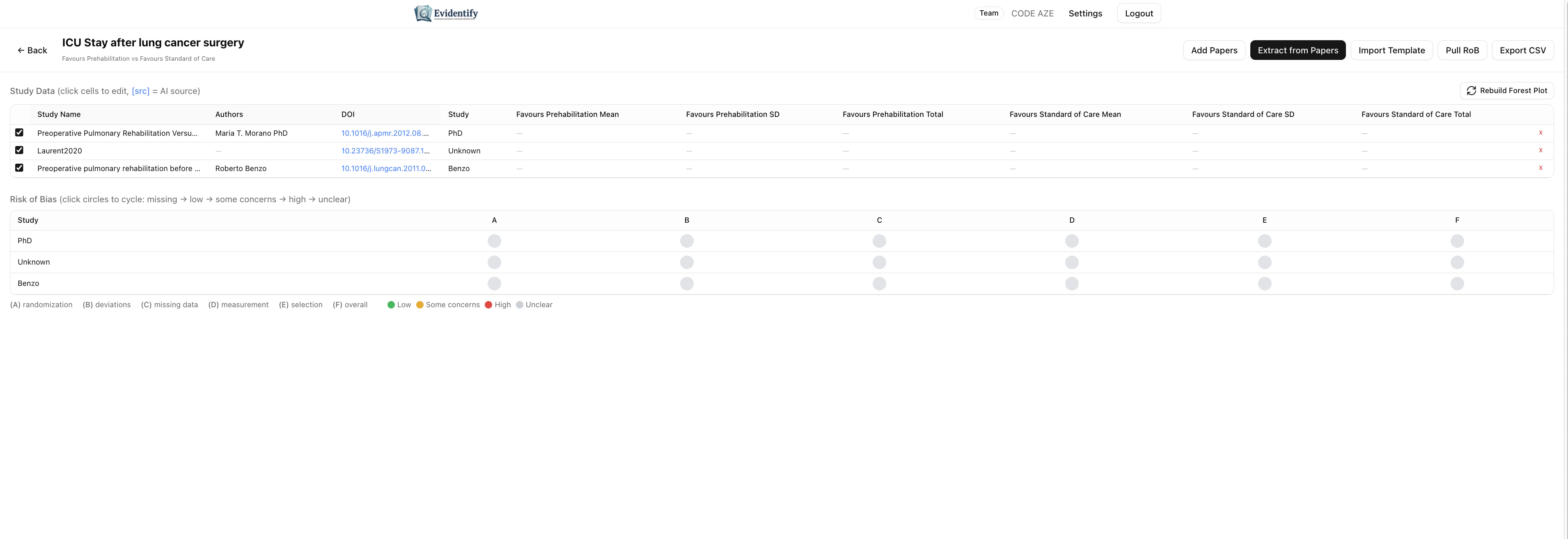 Meta-analysis data table
