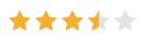 Rating Component
