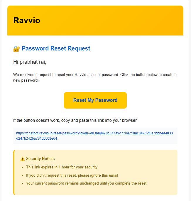 Password reset email example