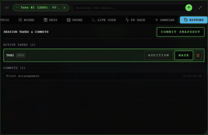 History panel showing Active Takes, a mounted Base take and a Commits entry.