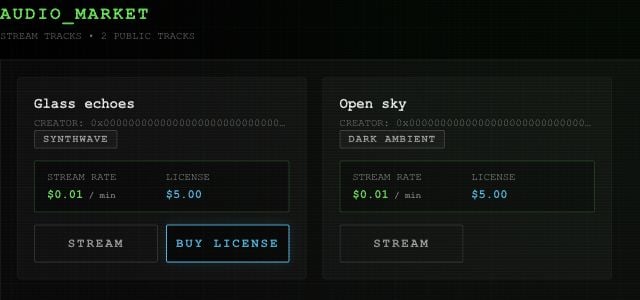 Market cards showing example songs, style tags, stream rates, license prices, Stream and Buy License controls.