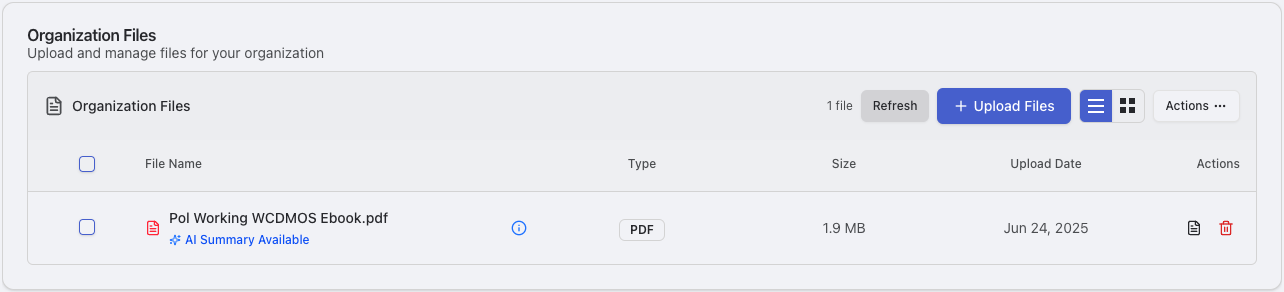 Organization Files Pn
