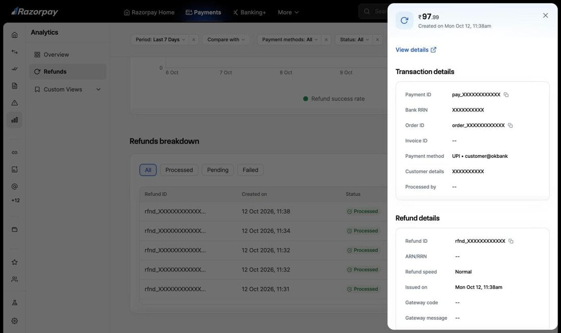 Refund details pane showing Transaction details and Refund details for a selected refund