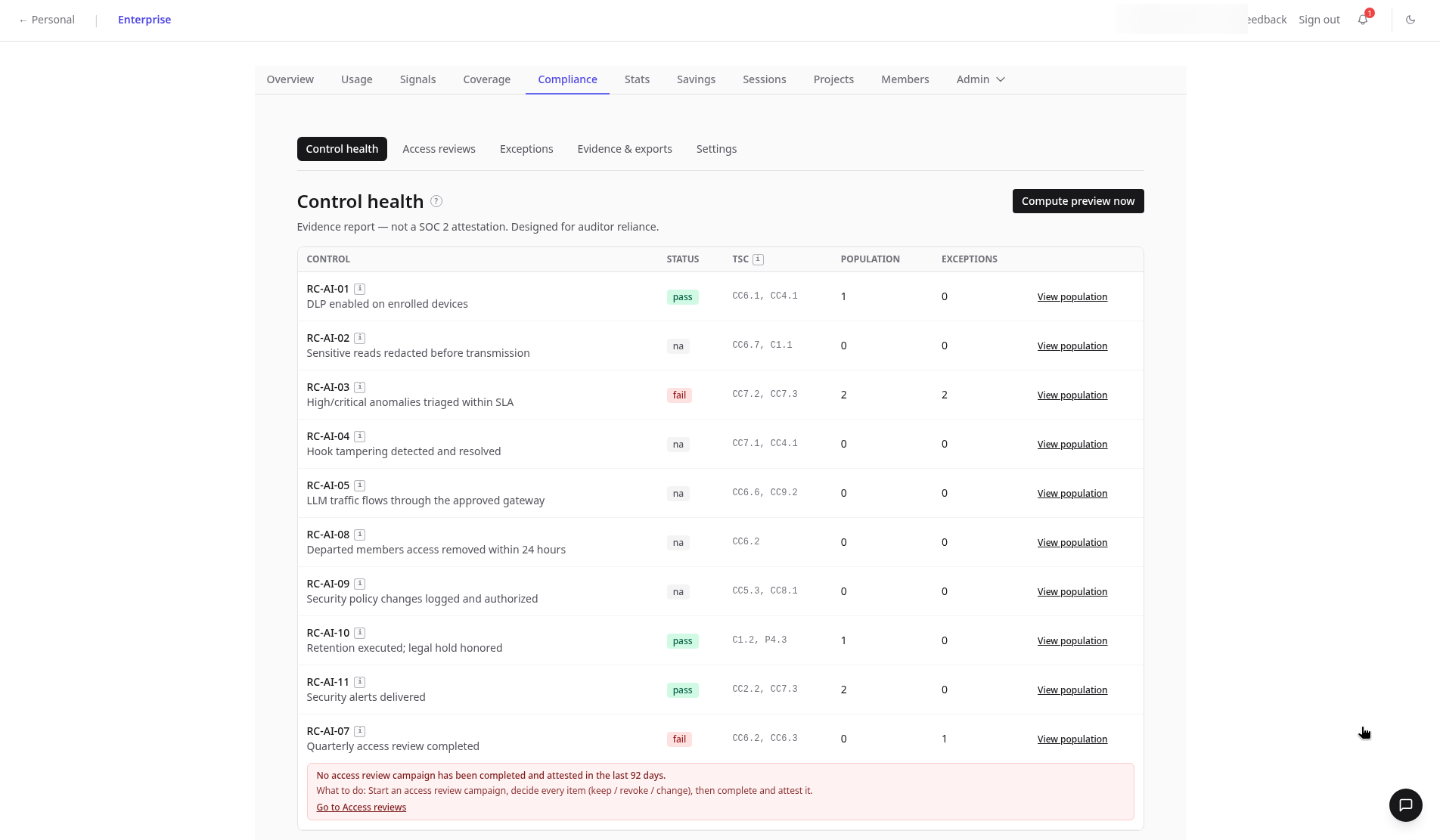 Compliance Control health table with RC-AI controls, pass fail and n/a status, TSC mapping and a failed quarterly access review callout