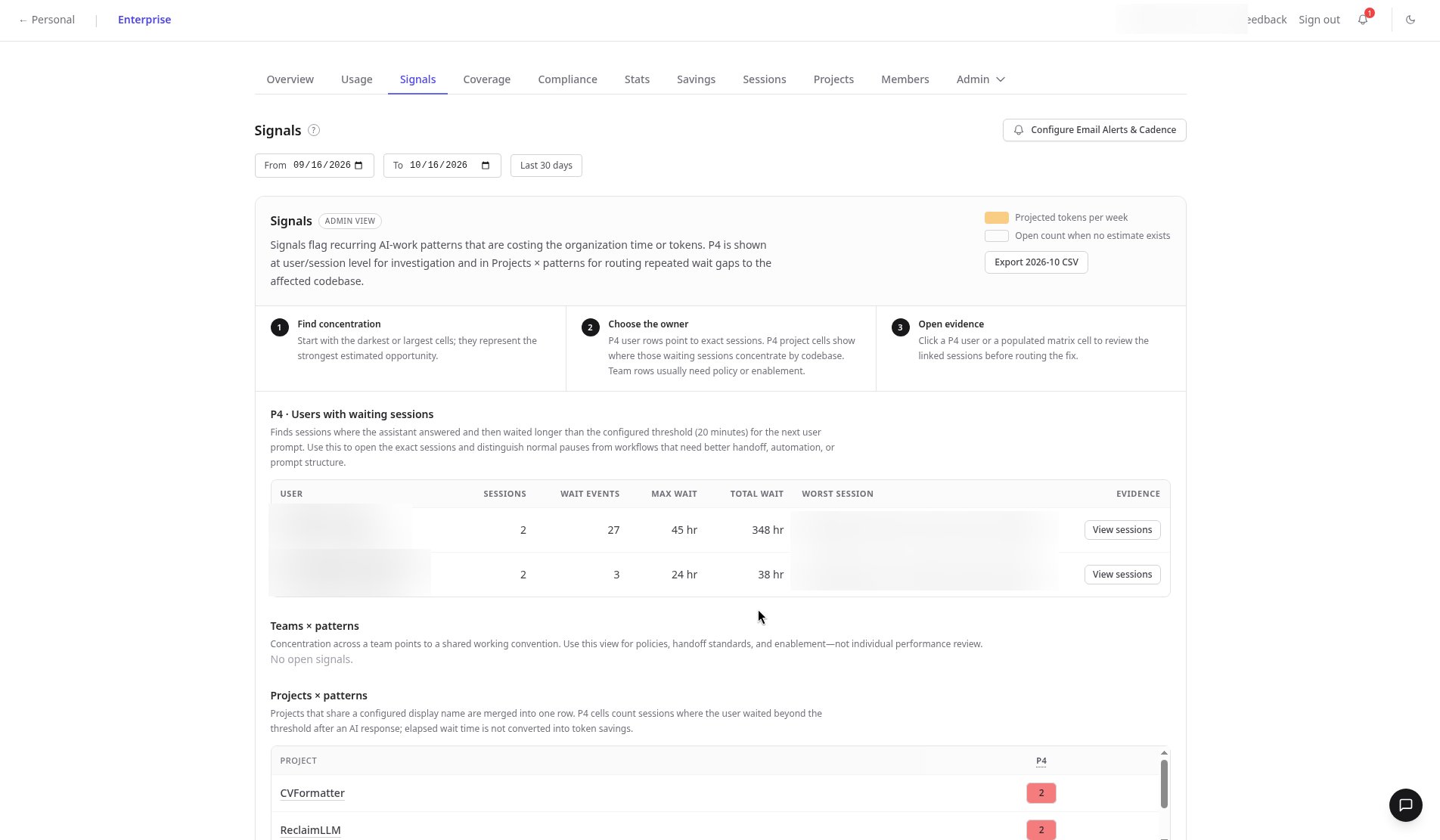 Signals overview for the last 30 days with the three-step workflow, users table and Projects by patterns matrix, names blurred