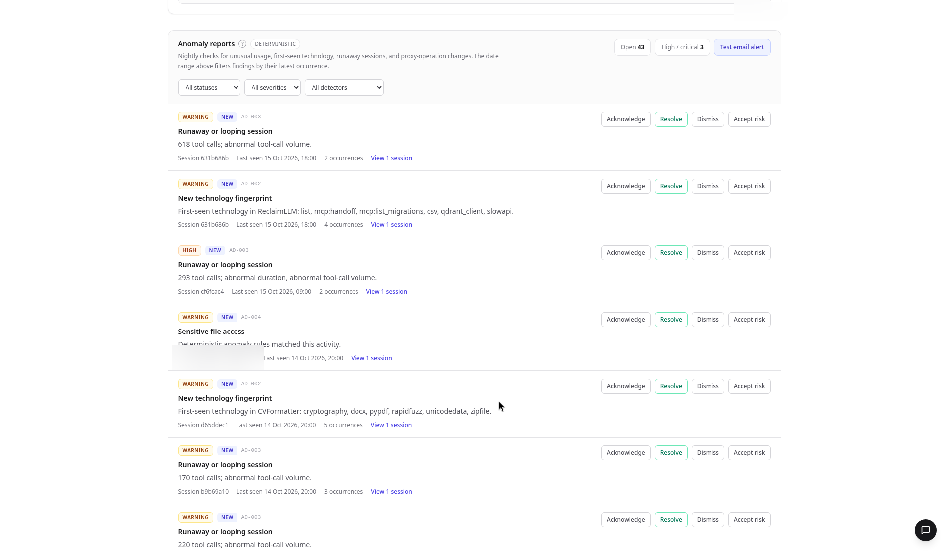 Anomaly reports list with status, severity and detector filters and Acknowledge, Resolve, Dismiss and Accept risk actions