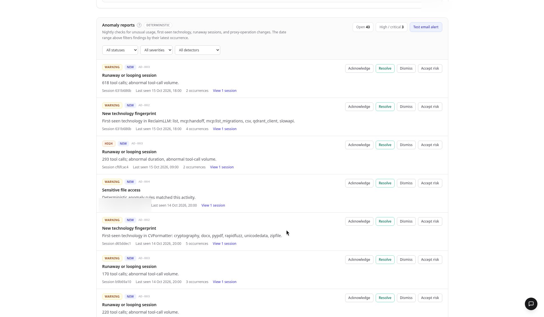 Anomaly reports list with status, severity and detector filters and Acknowledge, Resolve, Dismiss and Accept risk actions