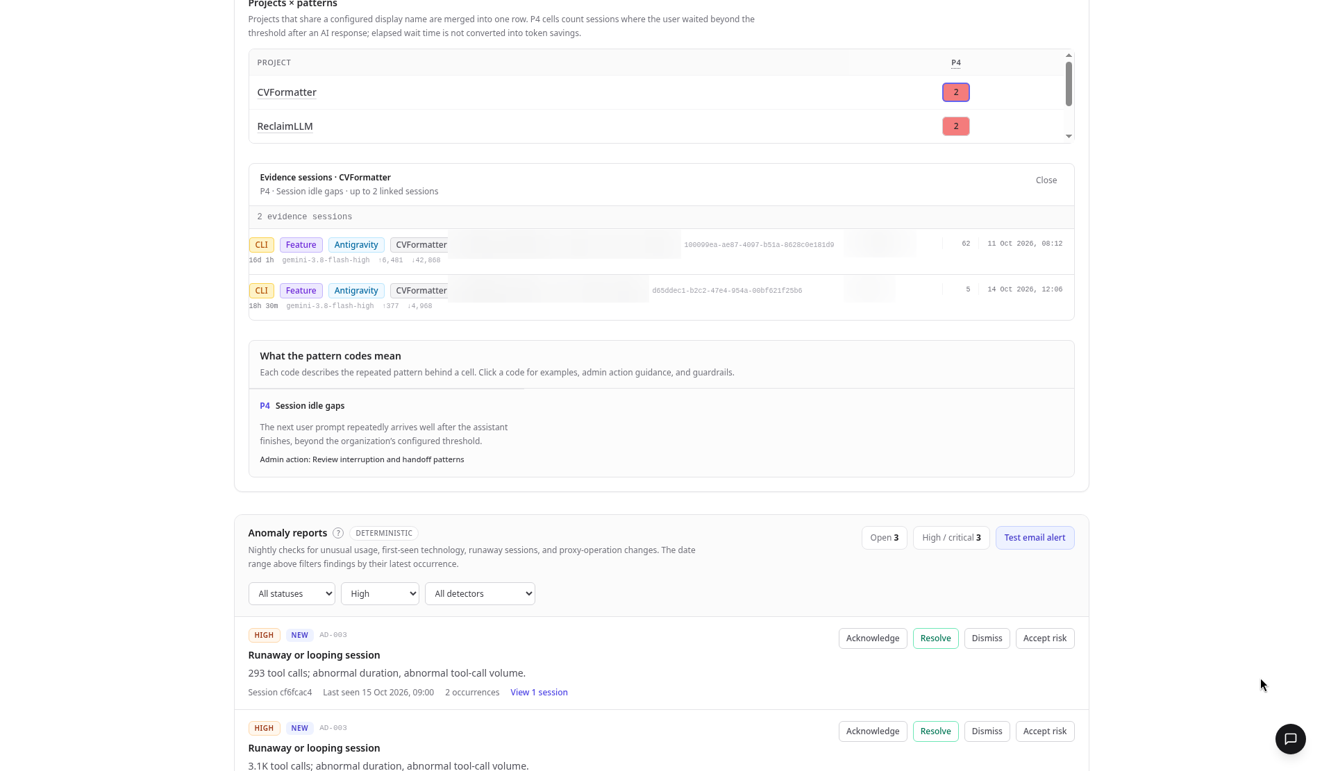Projects by patterns cell expanded to its evidence sessions with the Session idle gaps explanation