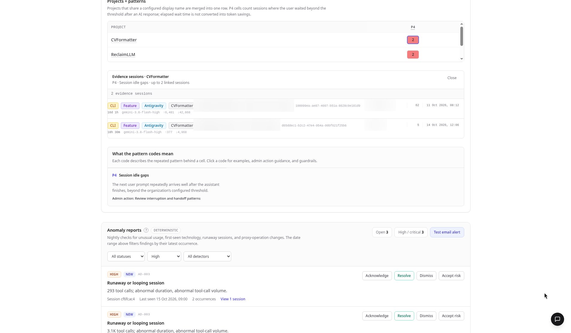 Projects by patterns cell expanded to its evidence sessions with the Session idle gaps explanation