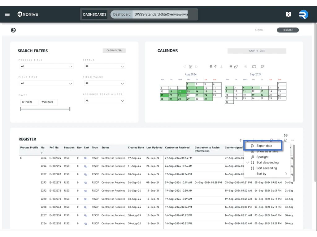 How to use the Site overview Dashboard?