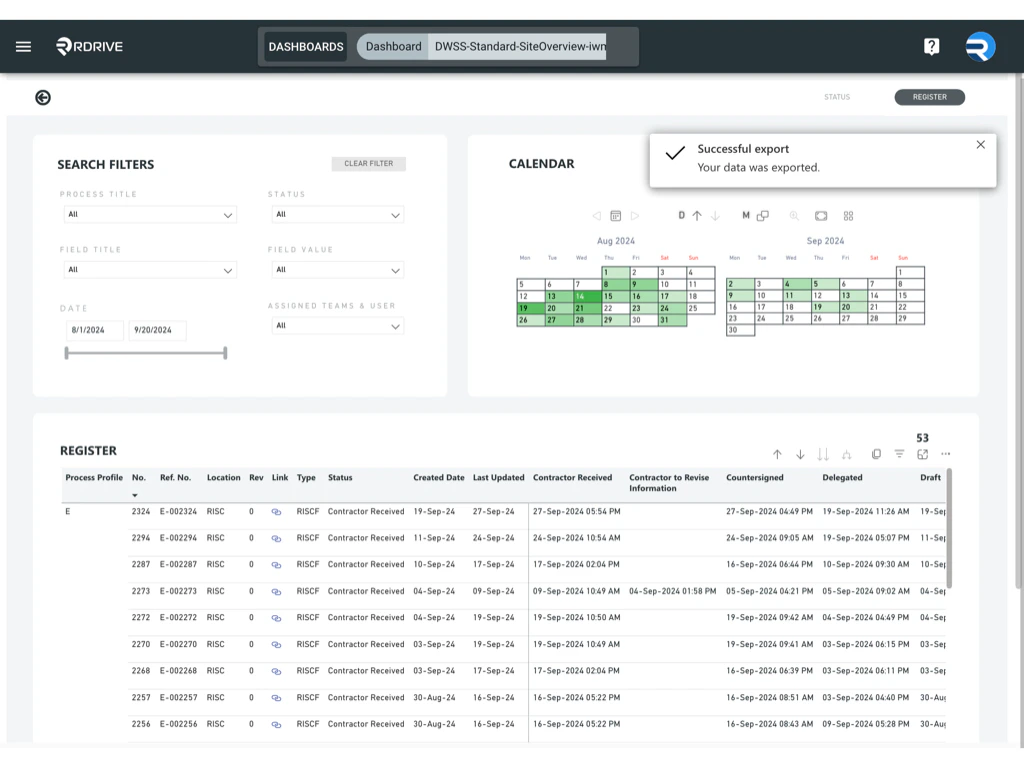 How to use the Site overview Dashboard?