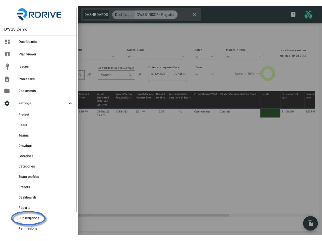 Managing Subscription Policies and Rules