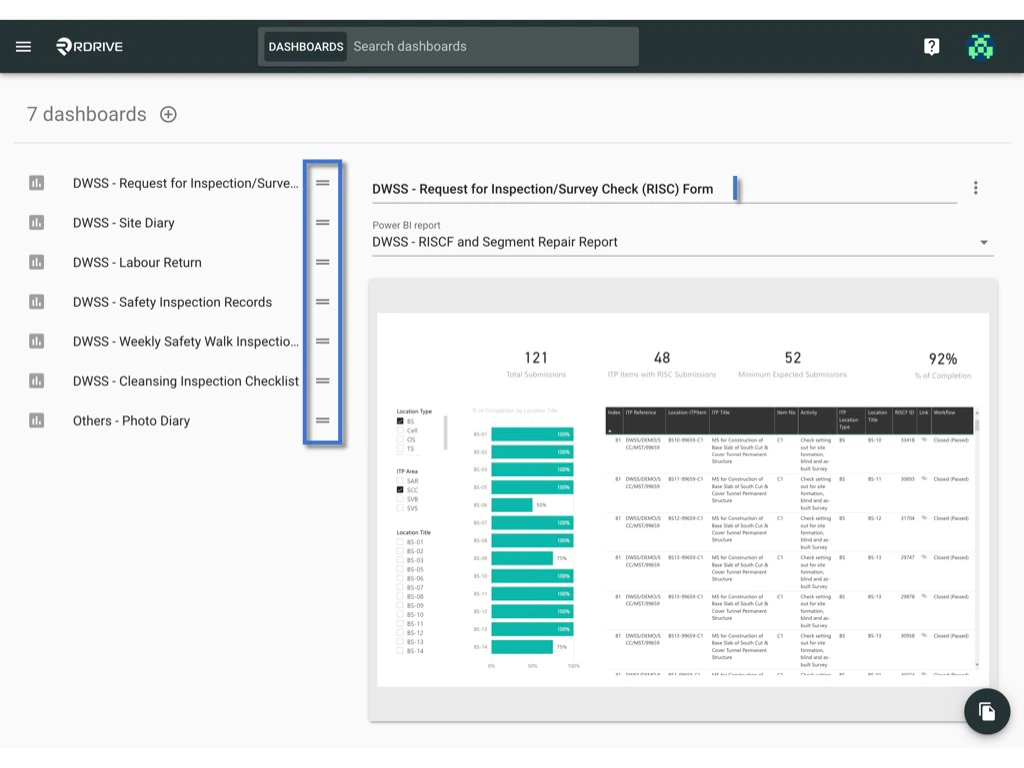 Edit the dashboard title & sorting