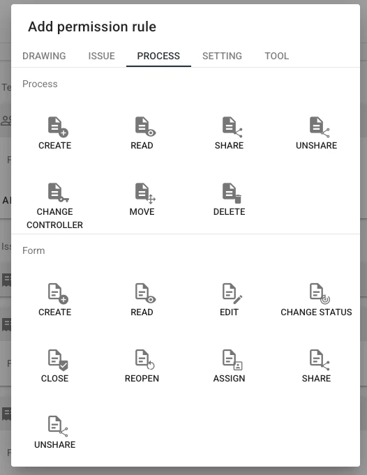 Difference Between Process and Form Permissions