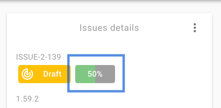Understanding Field Weighting