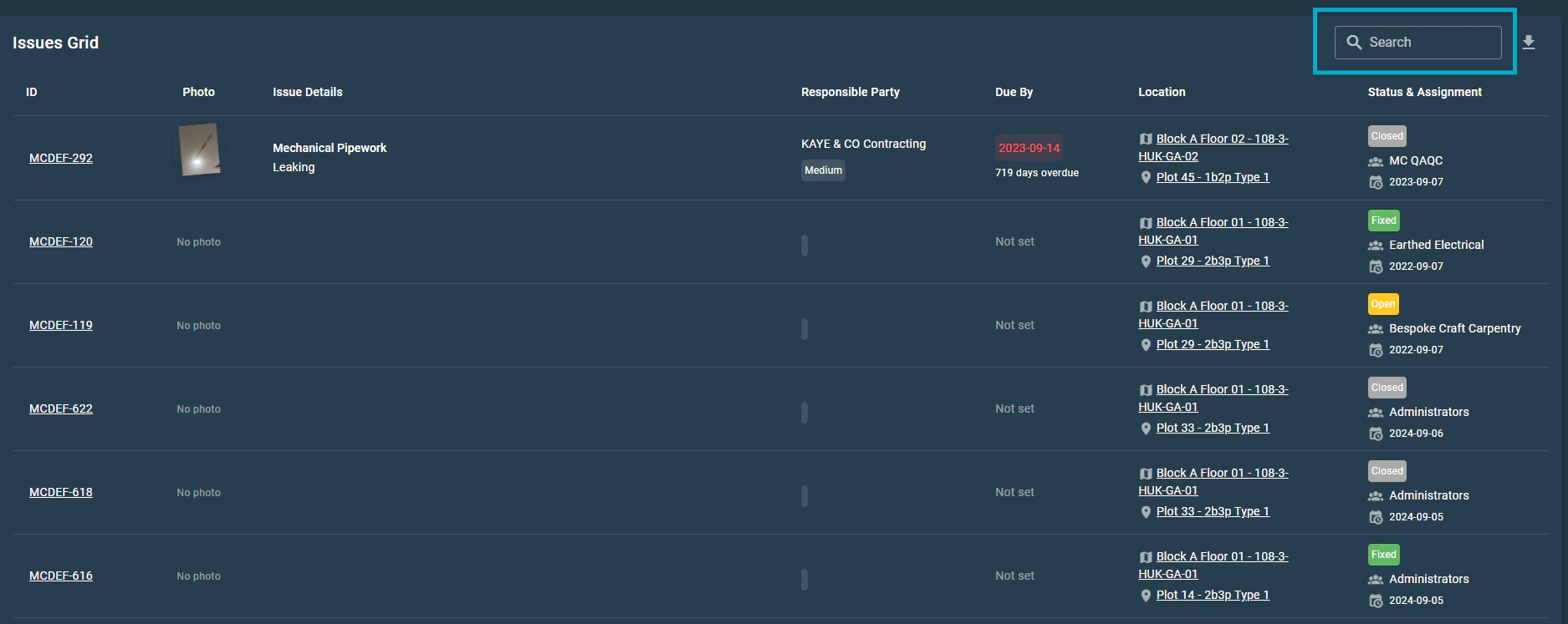 What does the Issue Analysis Dashboard Offer