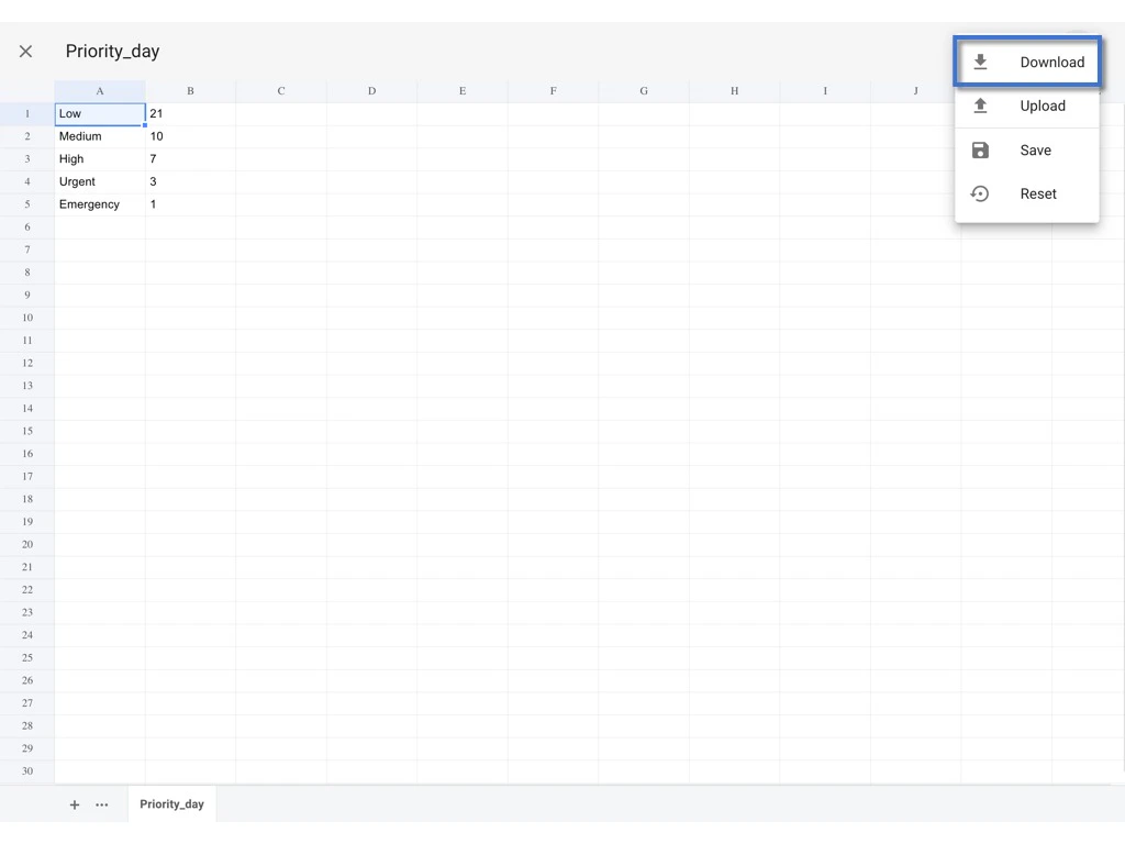 How to edit a preset spreadsheet on the project?