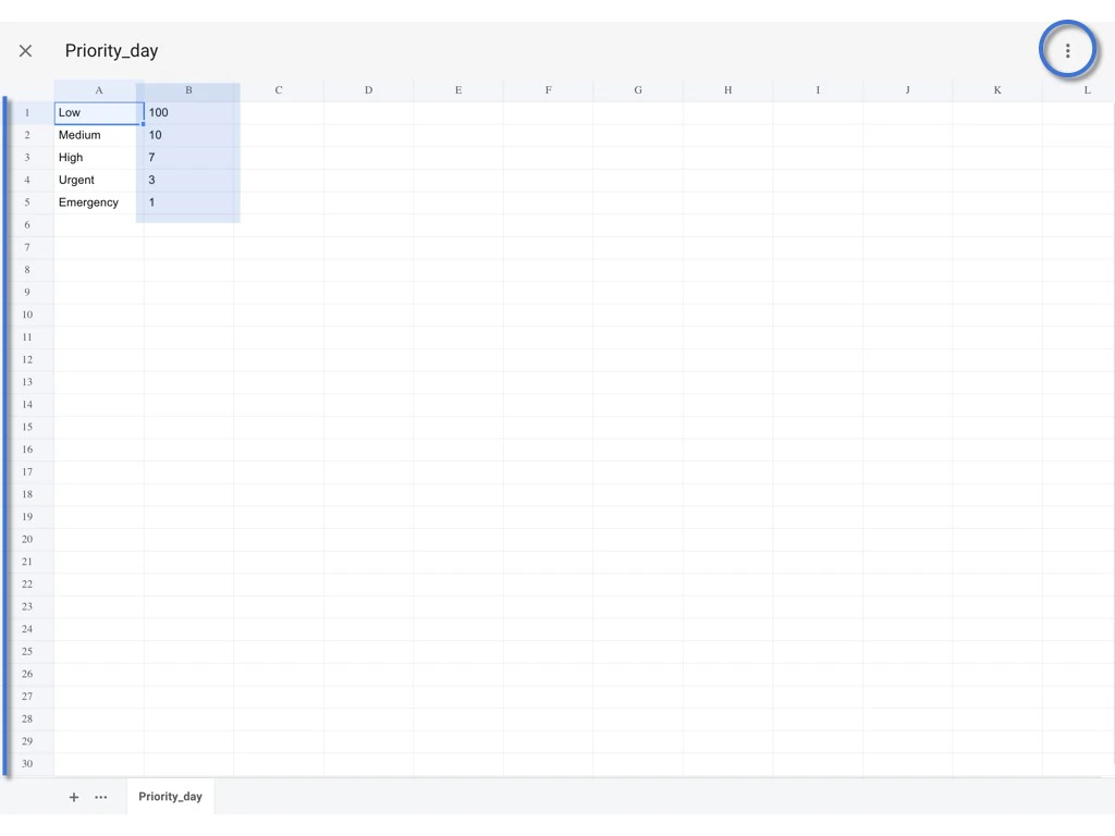 How to edit a preset spreadsheet on the project?