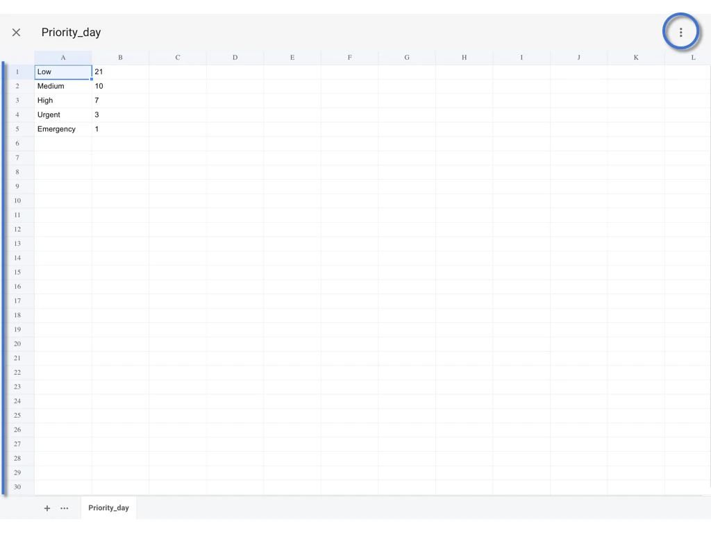 How to edit a preset spreadsheet on the project?