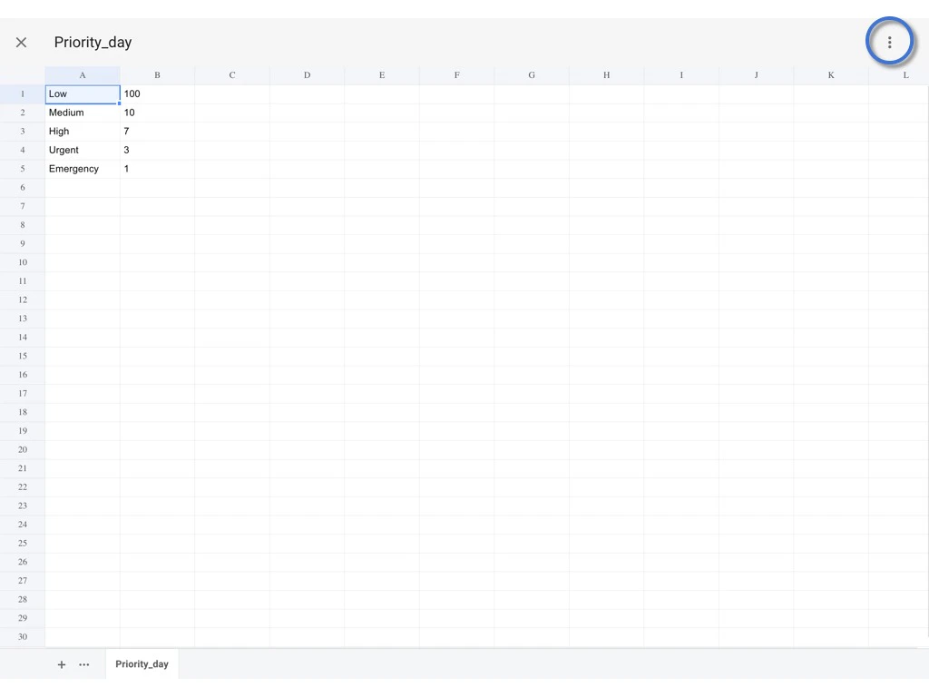 How to edit a preset spreadsheet on the project?