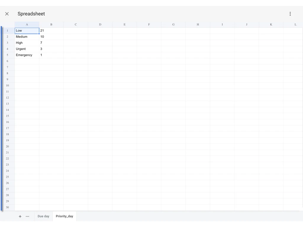 Preset Spreadsheet - Add and Merge with the template (Company level)