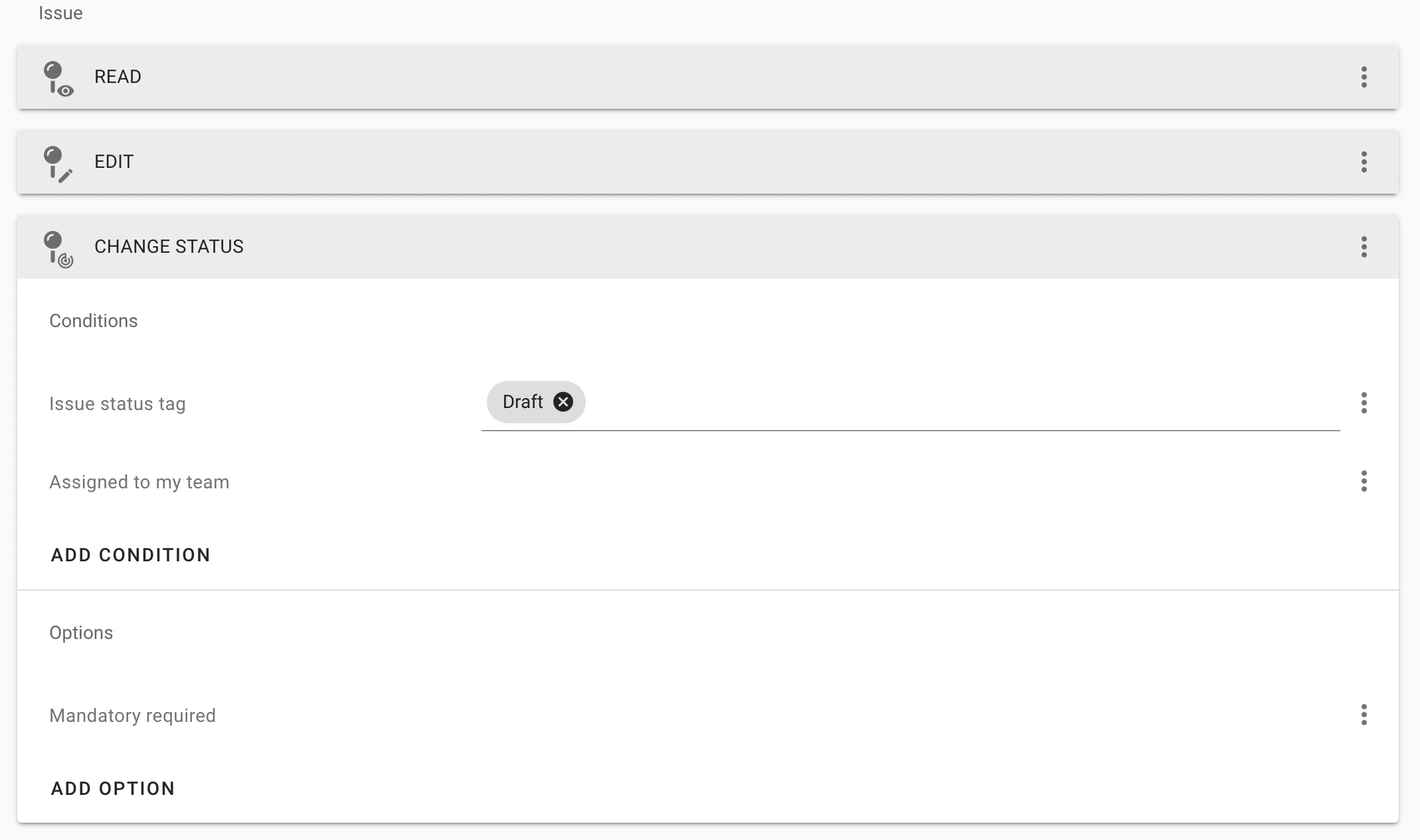 Understanding Permission Policies and Rules