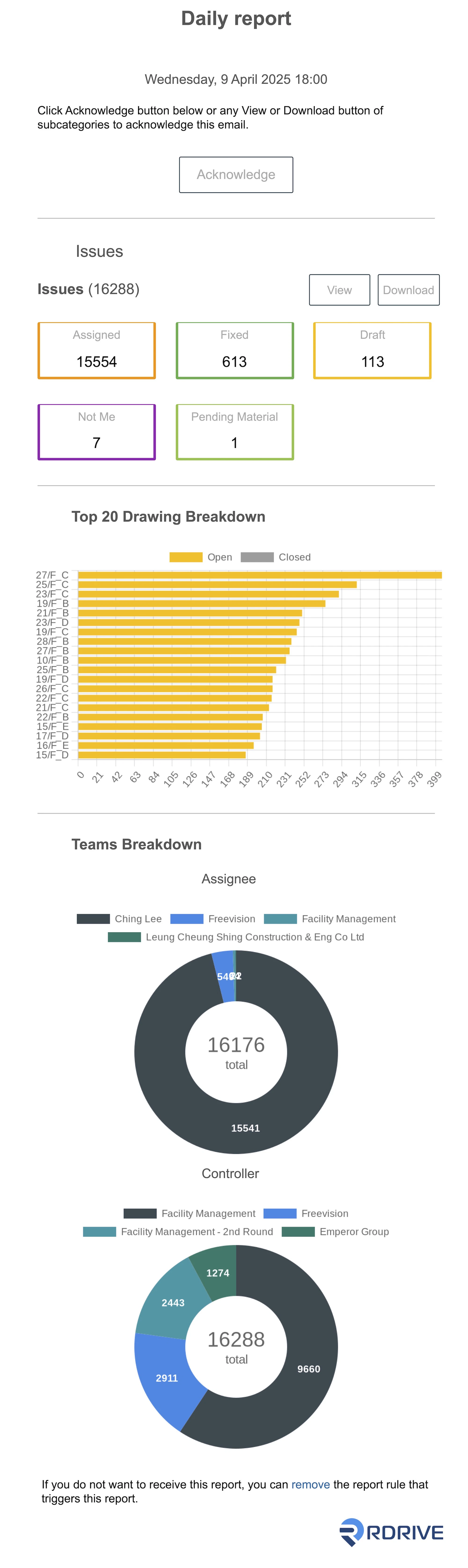 Managing Scheduled Report Policies in RDrive
