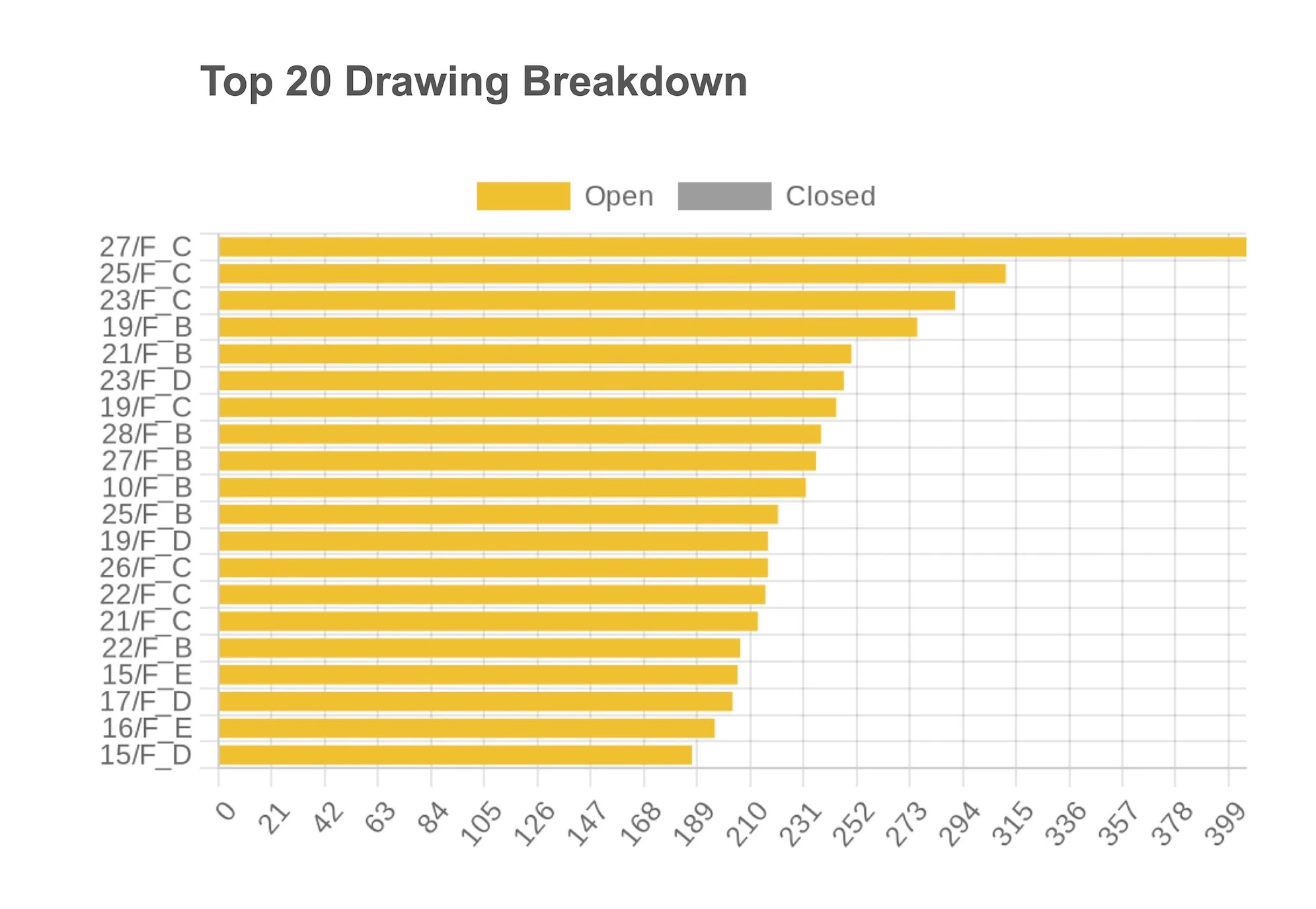 Managing Scheduled Report Policies in RDrive