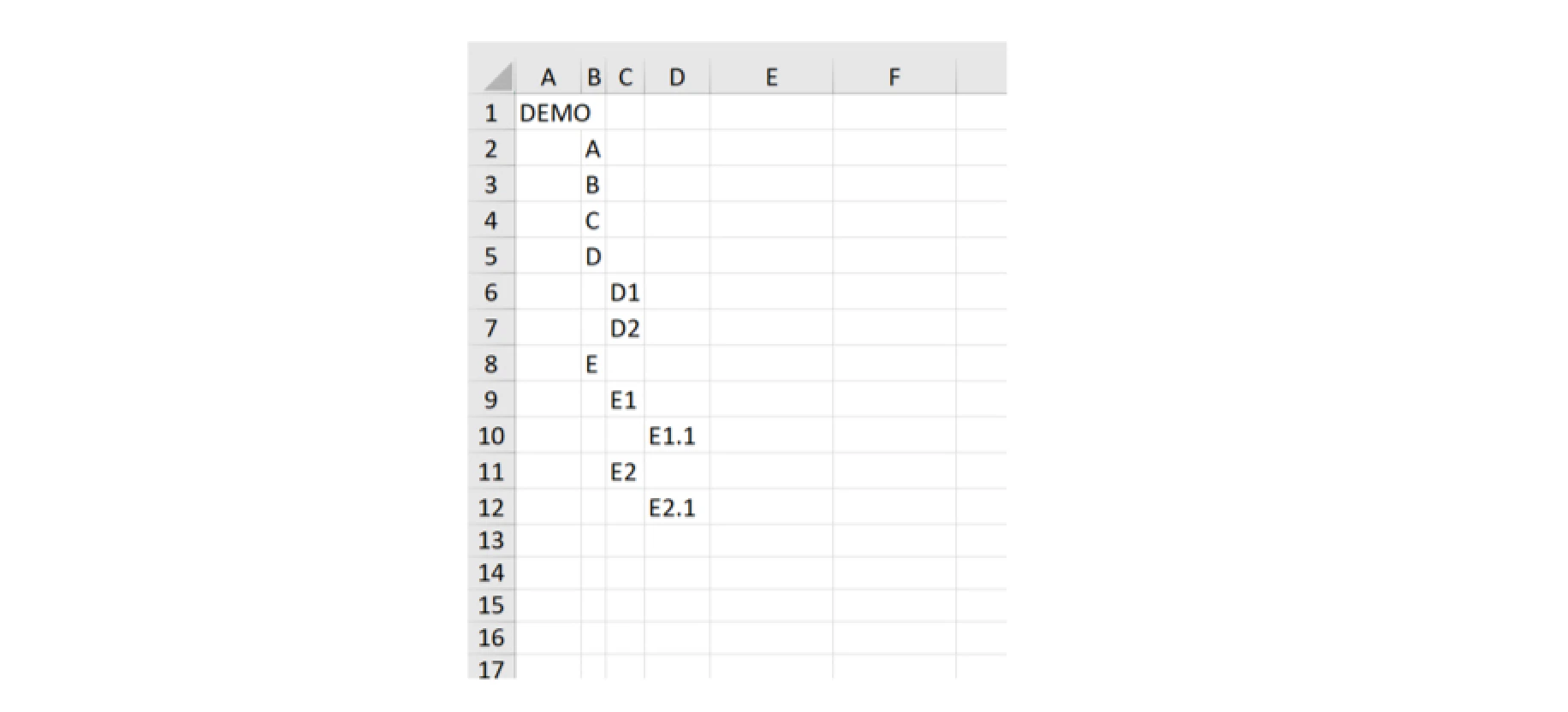 How to set up / edit preset lists? (Company level)