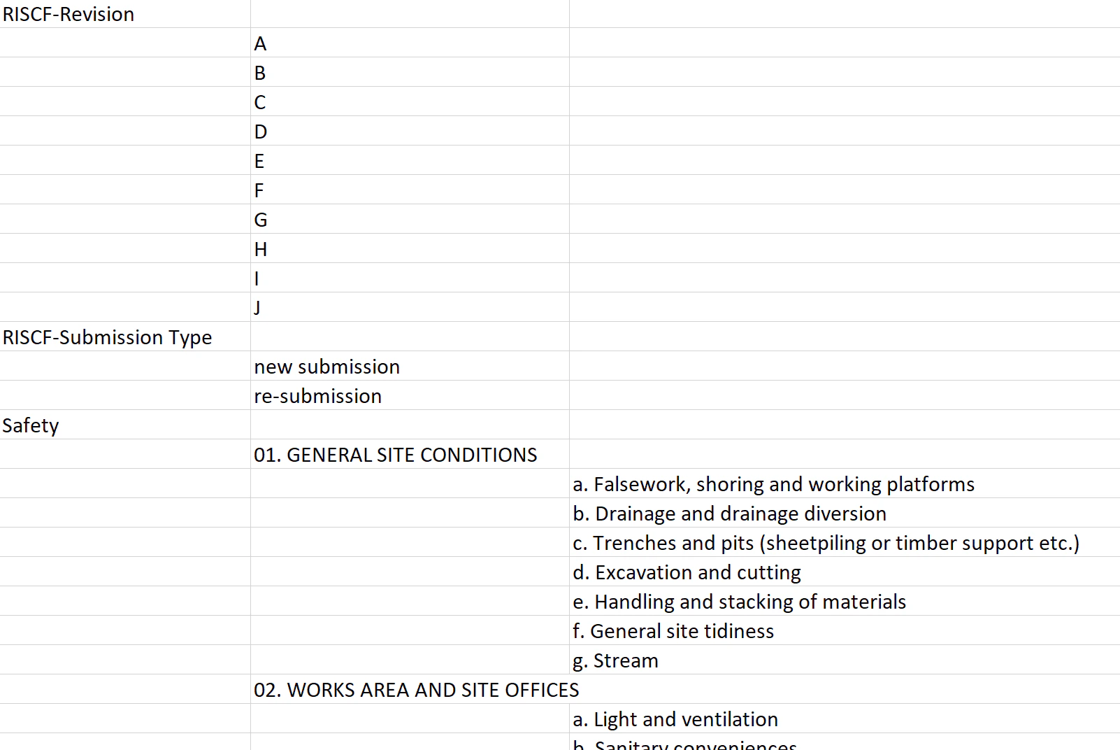 How to edit the items of a preset list?
