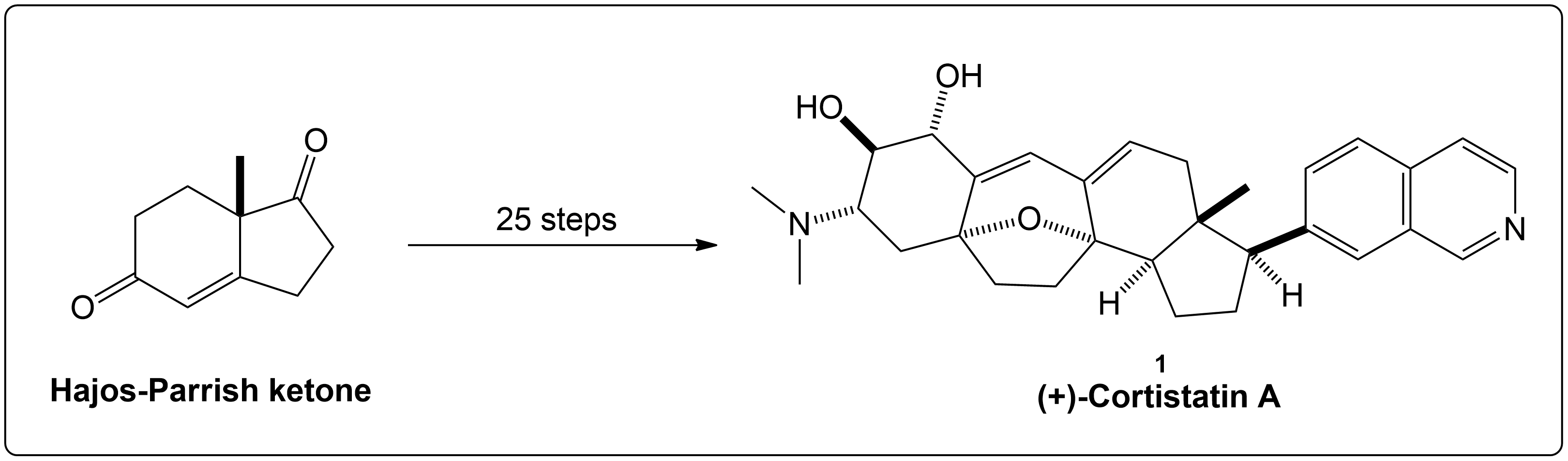 Cortistatin A Light
