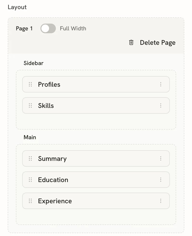The Layout editor showing Page 1 with a Full Width switch and a Delete Page button, a Sidebar column containing Profiles and Skills, and a Main column containing Summary, Education and Experience