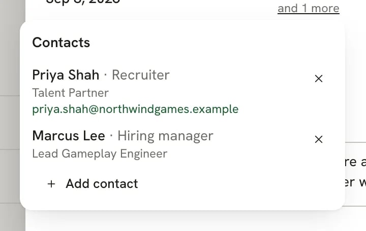 Contacts popover listing Priya Shah, Recruiter, Talent Partner with an email link, and Marcus Lee, Hiring manager, Lead Gameplay Engineer, with an Add contact button