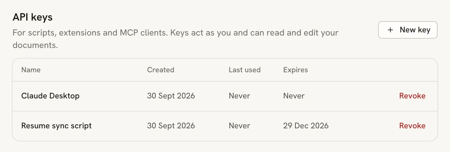 API keys table listing two keys, Claude Desktop that never expires and Resume sync script that expires on 29 Dec 2026, each with a Revoke button