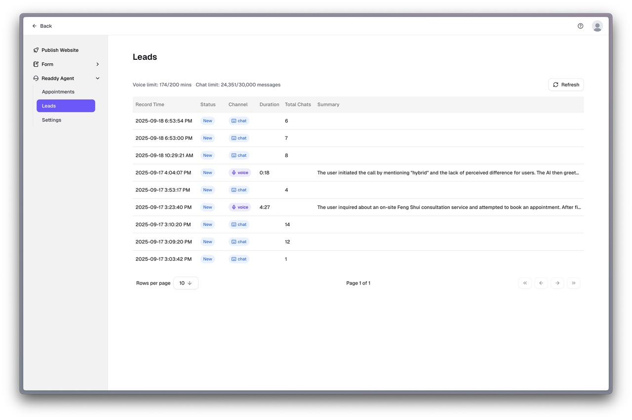 When visitors chat or make voice calls with your assistant, the page will list leads of your business.