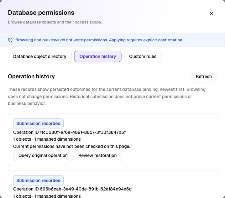 Permission operation history with query and restoration actions