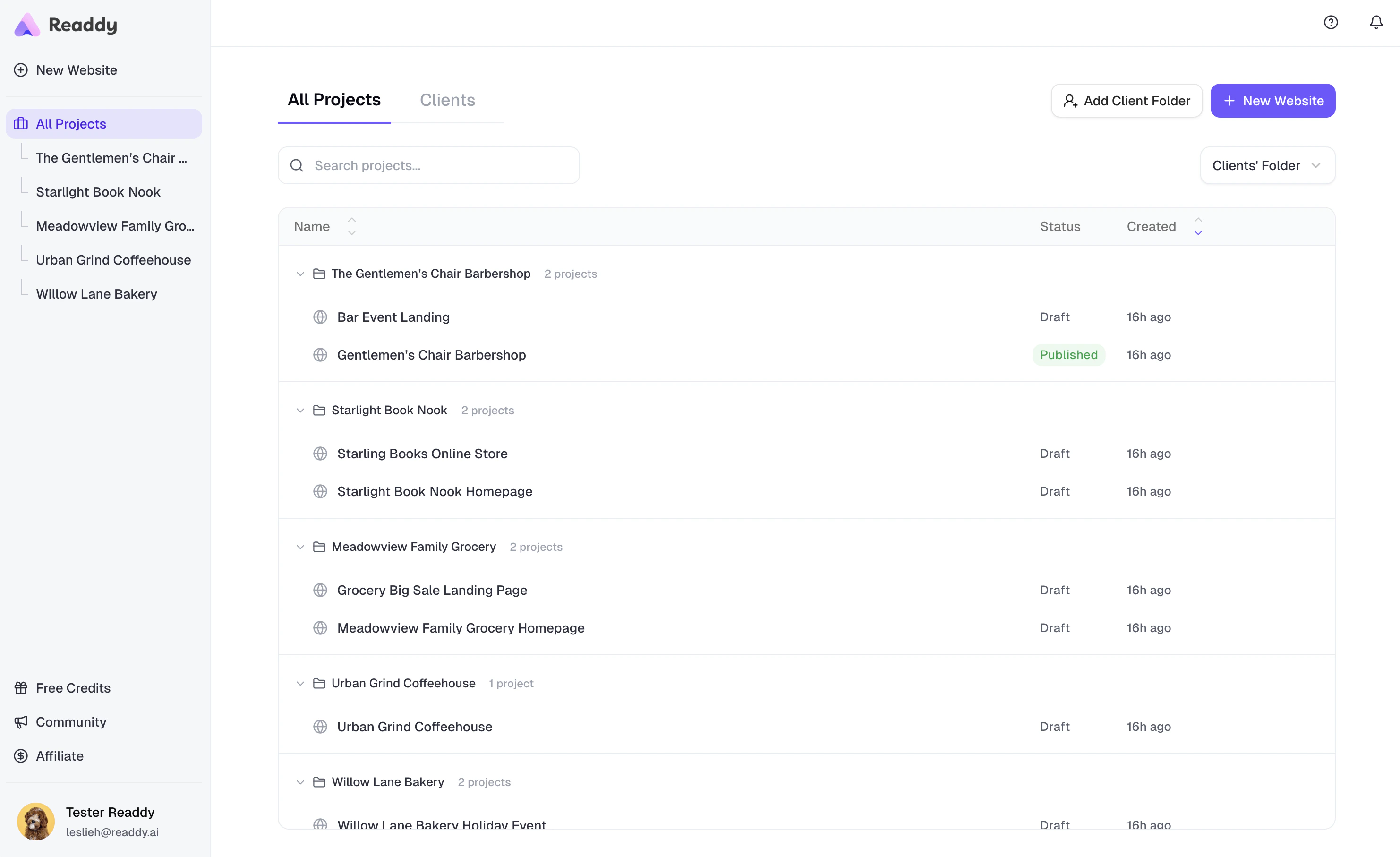 All Projects overview