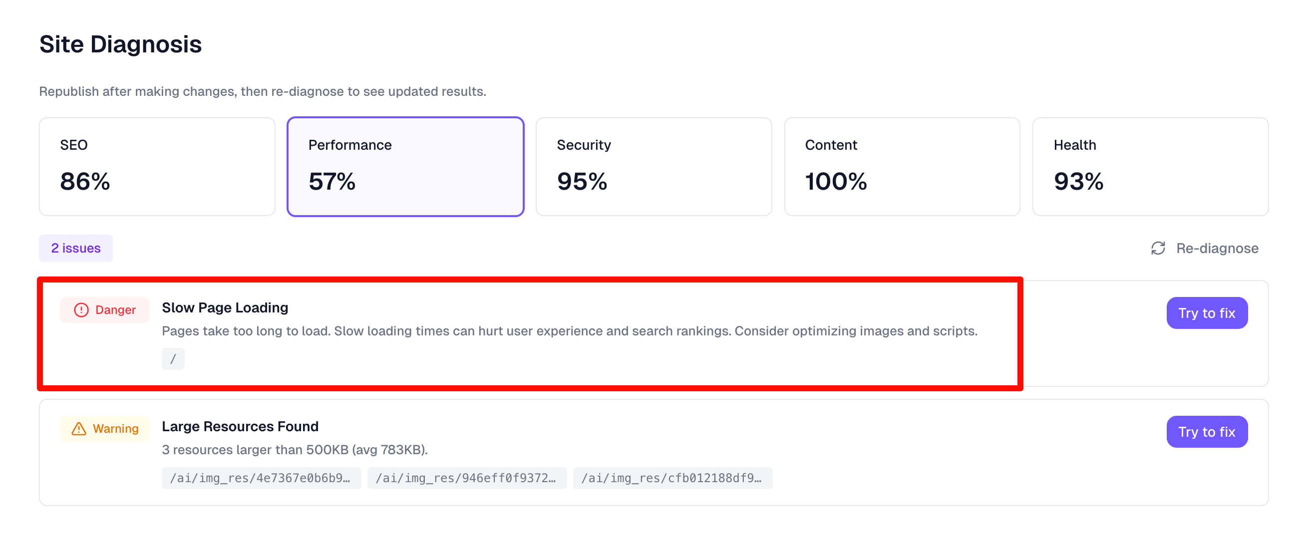 High priority issues example - prioritize critical issues first