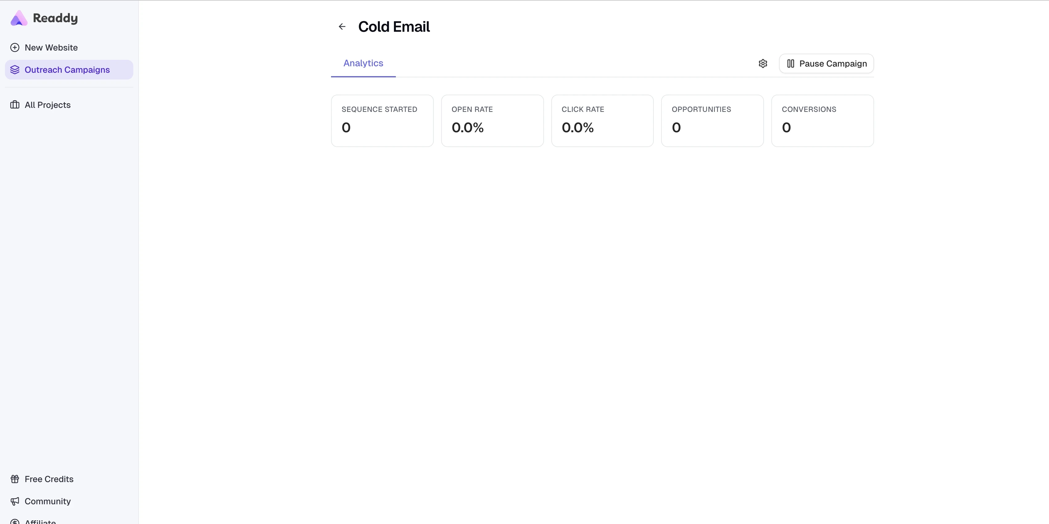 Campaign analytics dashboard with open rate, click rate and conversions