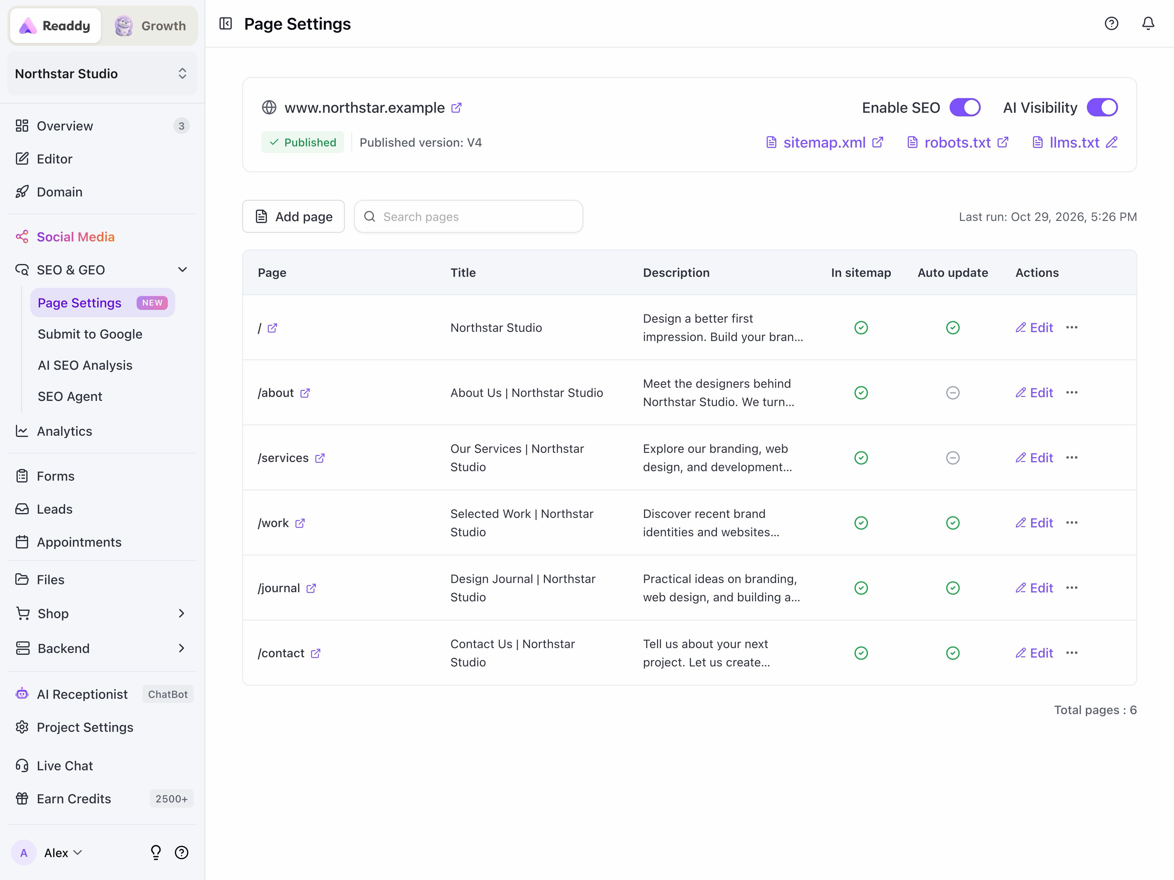 Page Settings with site-wide SEO controls and a table of published pages