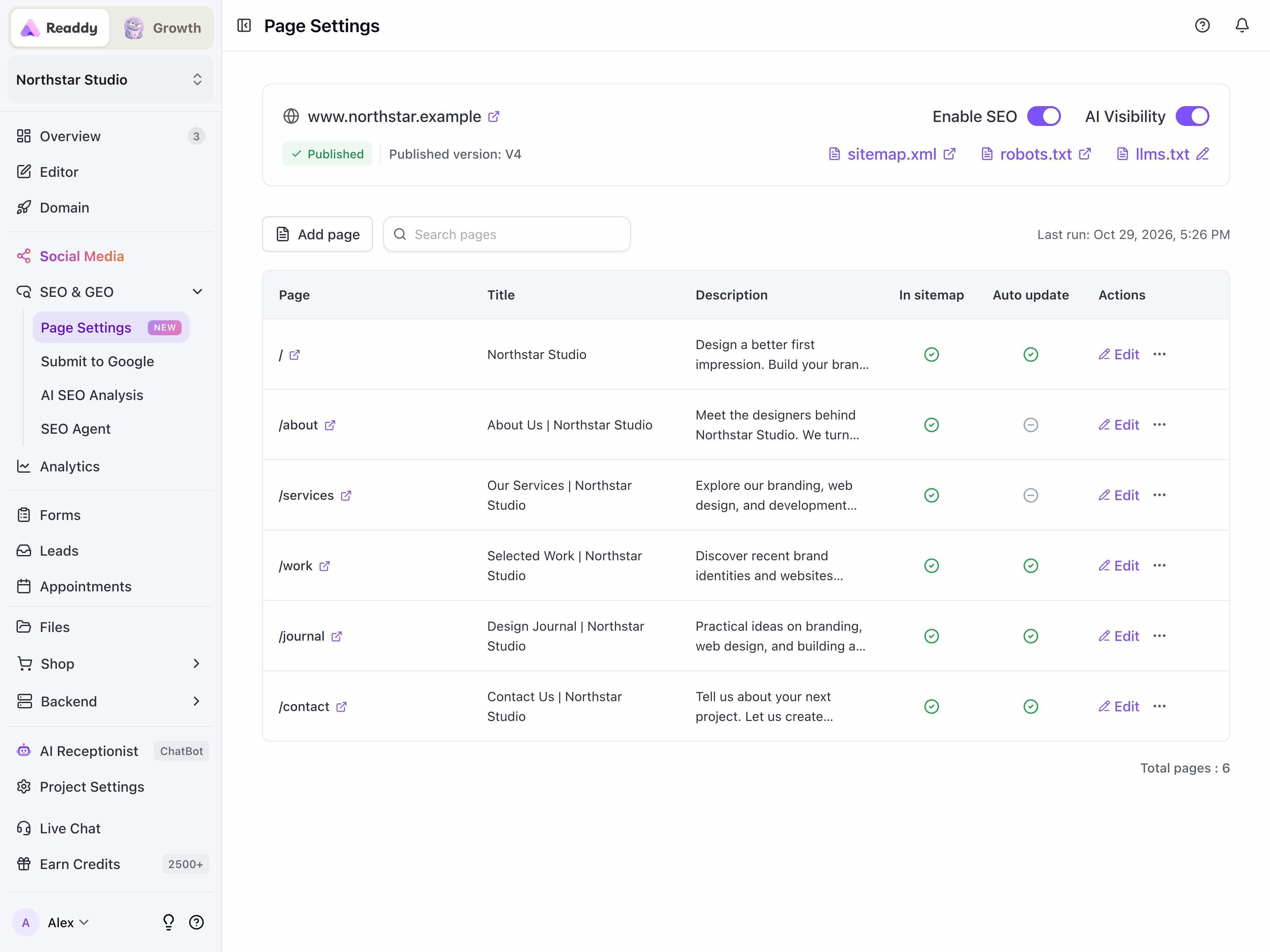 Page Settings with site-wide SEO controls and a table of published pages