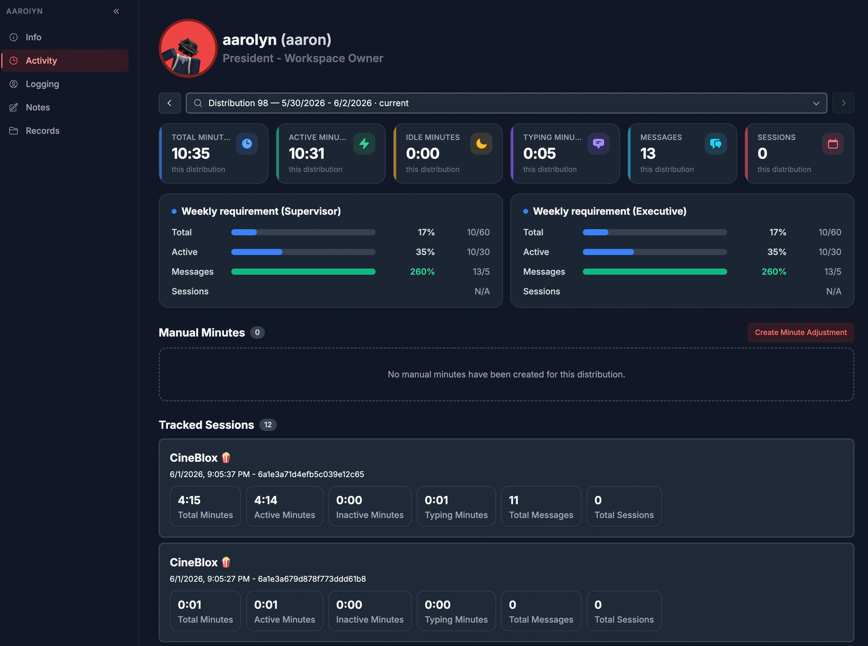 User Activity Page