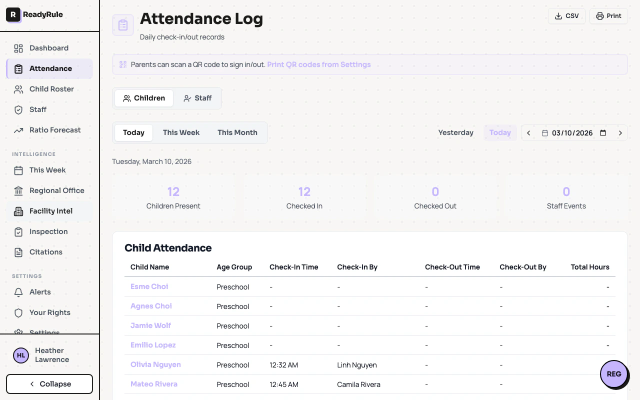 Staff attendance history showing daily events and net hours