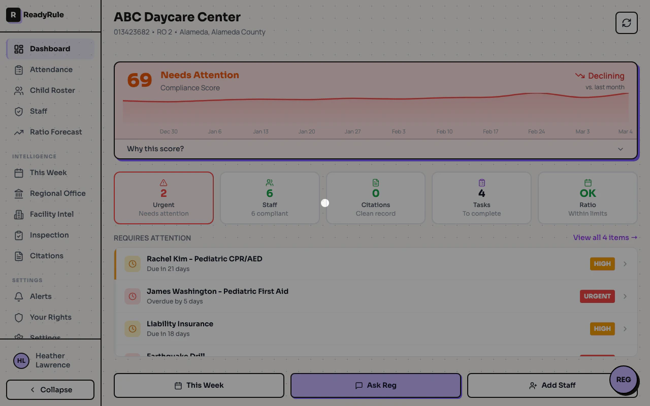 Staff onboarding welcome screen