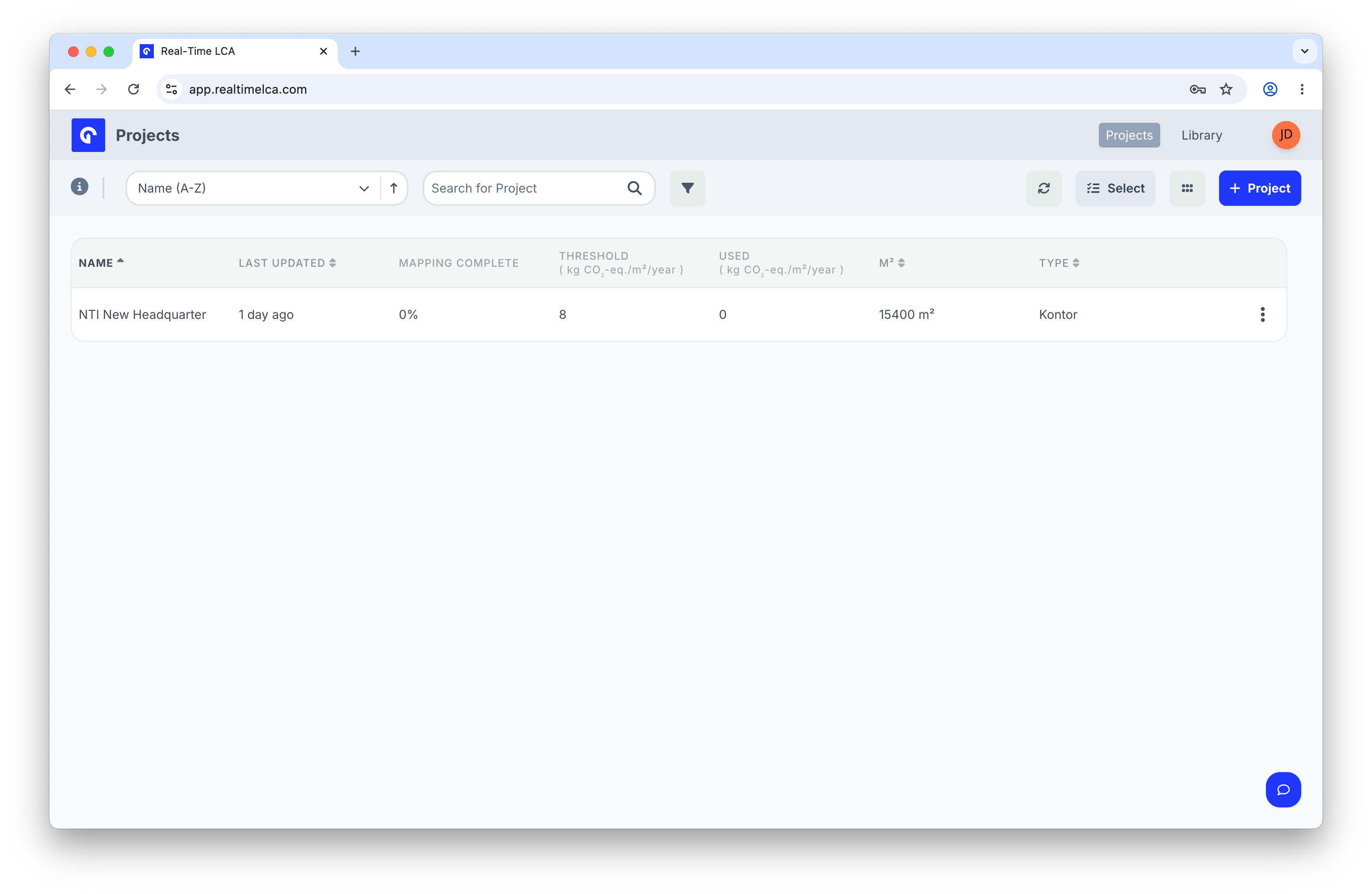 Projects list view showing columns for Name, Last Updated, Mapping Complete, Threshold, Used, m², and Type.