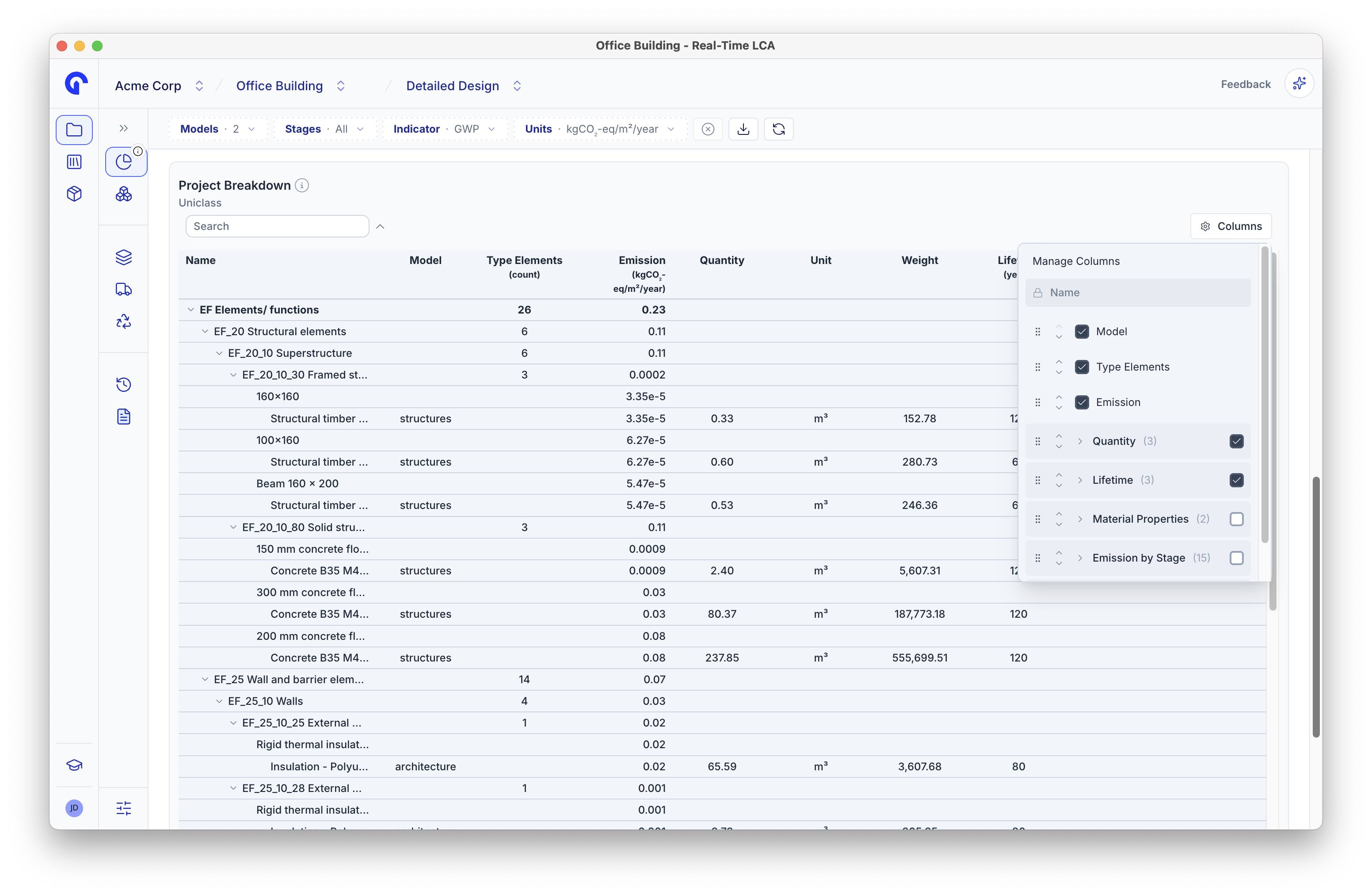 Manage columns dropdown over the project breakdown table with name, model, type elements, emission, quantity, lifetime, material properties, and emission by stage toggles.