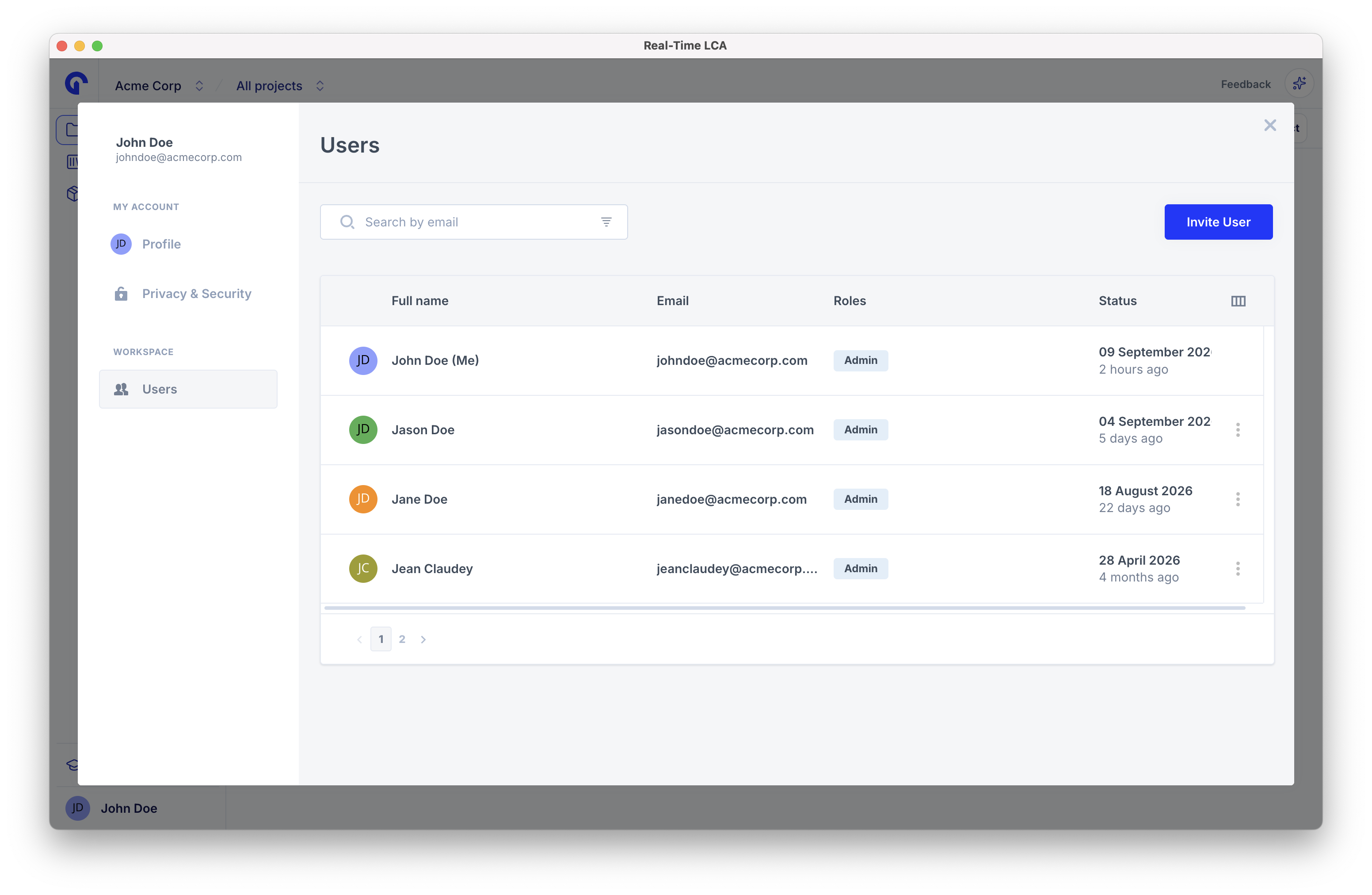 Workspace users list showing full name, email, role, and status for each member, with an invite user button and a search by email box.