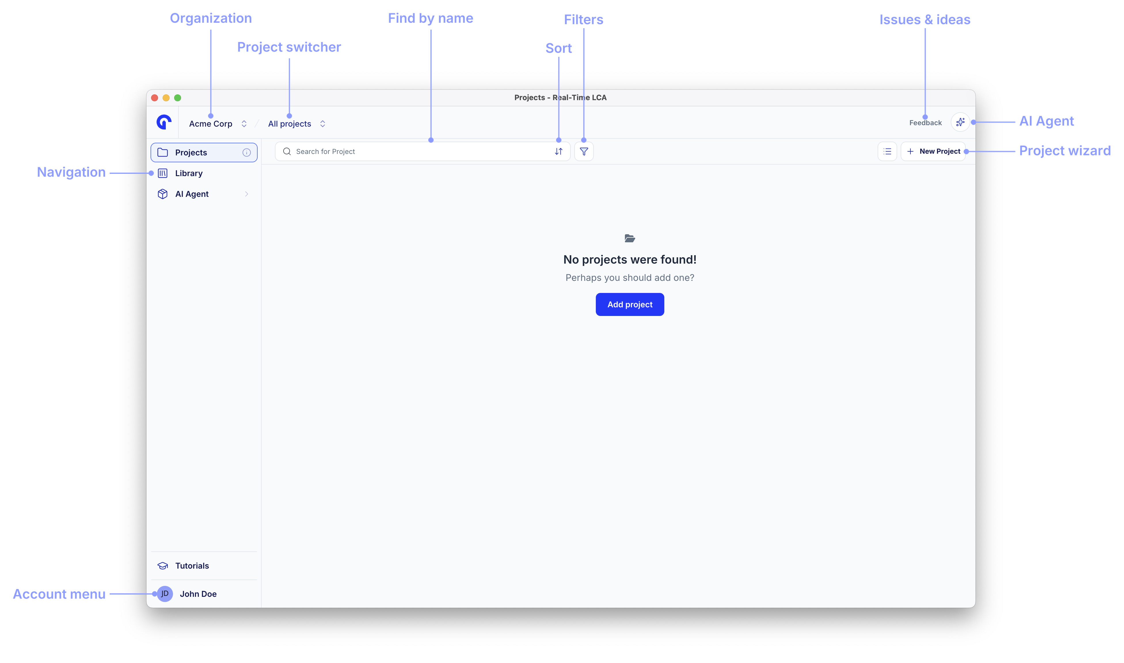 Projects page with callouts for the organization switcher, project switcher, search, sort, filters, the New Project button, the AI Agent panel, navigation, and the account menu.